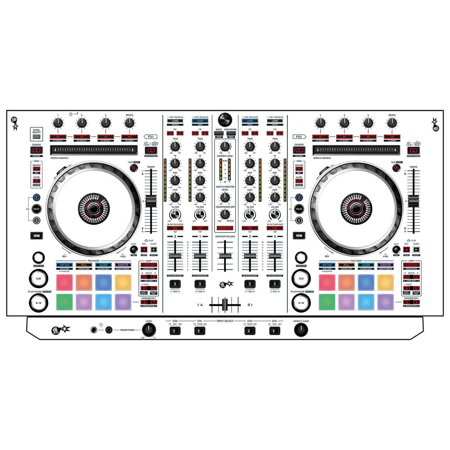 Pioneer DJ DDJ SX 2 Skin - Flere varianter